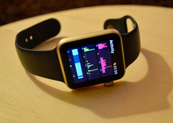 Apple ha apostado por su reloj inteligente como el dispositivo que le ayudará a entrar al sector salud (Foto:Forth With Life/Algunos derechos reservados)