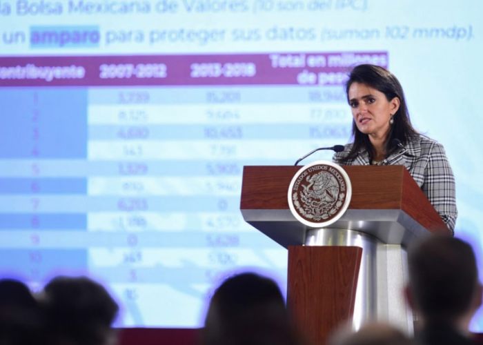 La titular del SAT, Margarita Ríos-Farjat, en su exposición sobre condonaciones de impuestos el 20 de mayo en Palacio Nacional (Foto: LopezObrador.org.mx)