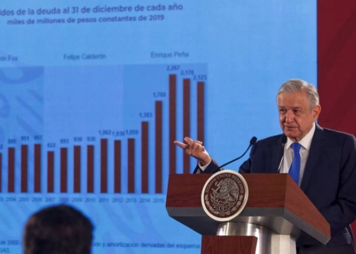 El presidente Andrés Manuel López Obrador en su acostumbrada conferencia de prensa matutina, hablando sobre la deuda pública de México.