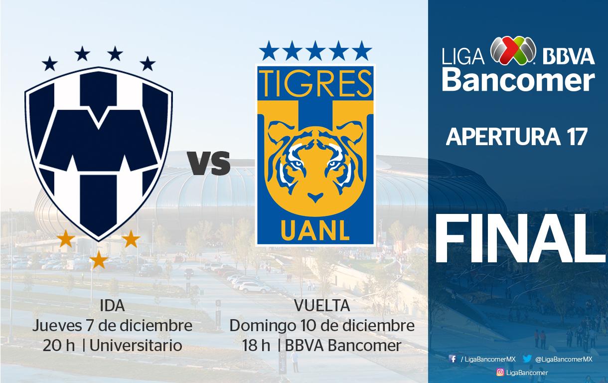 Horarios de la final Monterrey vs Tigres Arena Pública