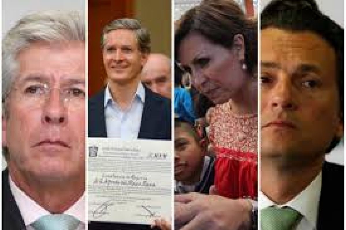 La investigación periodística involucra a personajes como Gerardo Ruiz Esparza, Alfredo del Mazo, Rosario Robles y Emilio Lozoya. La investigación periodística involucra a personajes como Gerardo Ruiz Esparza, Alfredo del Mazo, Rosario Robles y Emilio Lozoya.