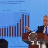 El presidente Andrés Manuel López Obrador en su acostumbrada conferencia de prensa matutina, hablando sobre la deuda pública de México.
