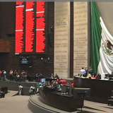 Cámara de Diputados (Foto: Canal del Congreso)