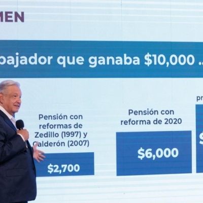 El presidente López Obrador en conferencia de prensa el 23 de abril (Foto: lopezobrador.org.mx)