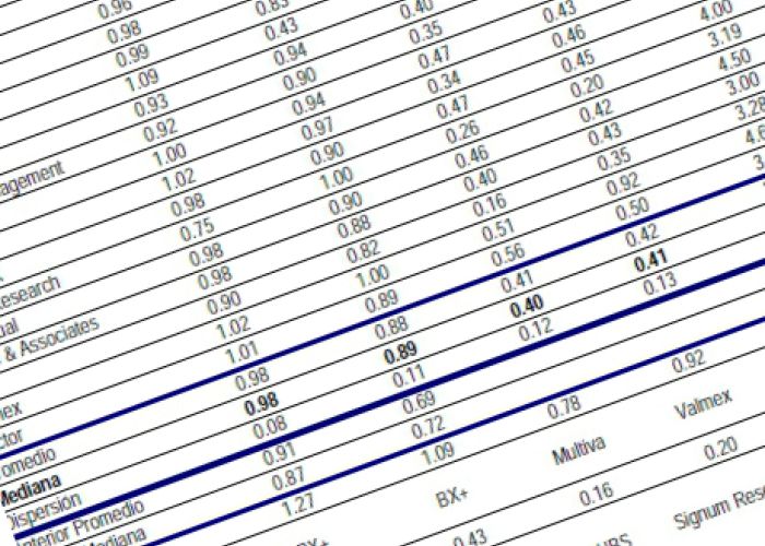 La Encuesta Banamex de Expectativas descendió ligeramente en su cálculo del PIB para este año al ubicarlo en 3.40%.