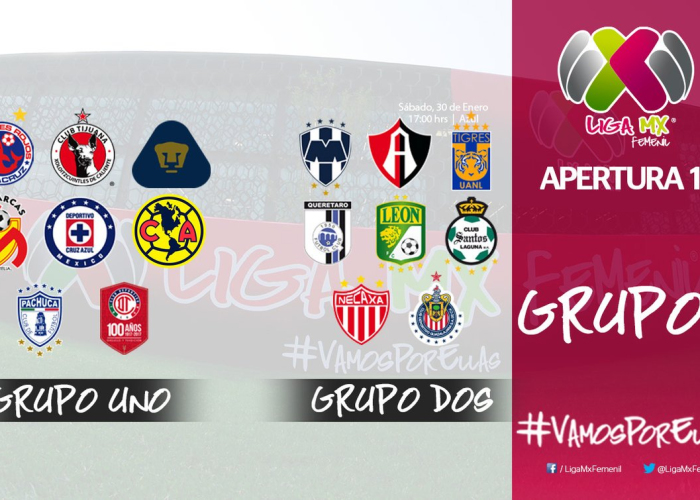 En el torneo participarán 16 equipos divididos en 2 grupos