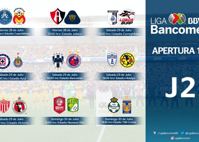 Este viernes 28 de julio arranca la jornada 2 de la Liga Mx