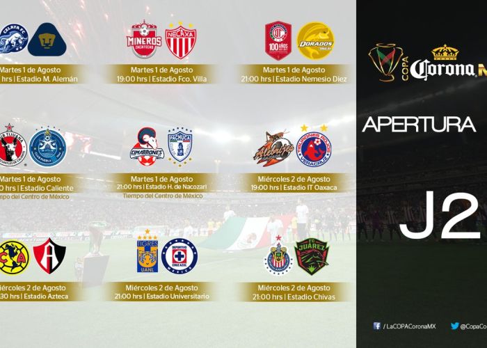 9 equipos harán su debut en el Apertura 2017 de la Copa Mx