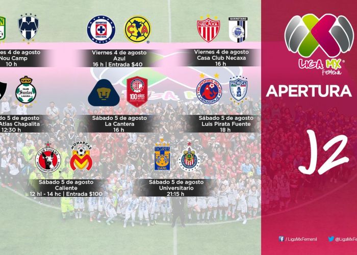 Así se jugará la segunda jornada de la Liga Mx Femenil