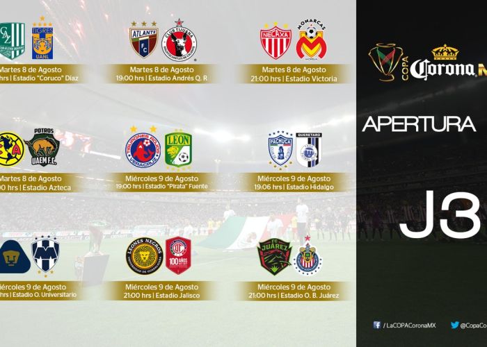 Arranca la Jornada 3 de la edición Apertura 2017 de la Copa Mx