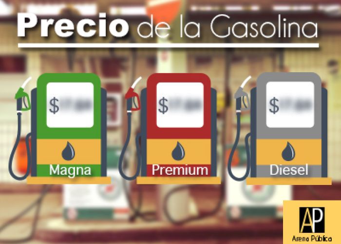 Precio de la gasolina