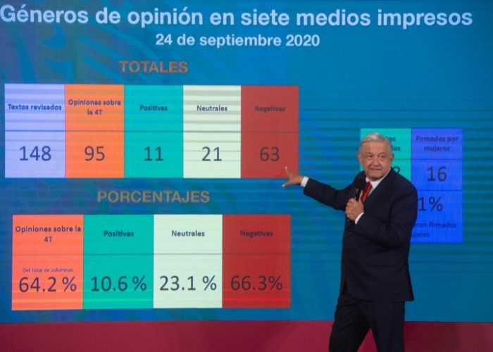"Es una falsedad el decir que no hay libertad de expresión, que no se garantiza la libertad de prensa, que está amenazada la libertad de prensa", dijo el Presidente ante los periodistas la mañana del viernes (Foto: lopezobrador.org.mx)