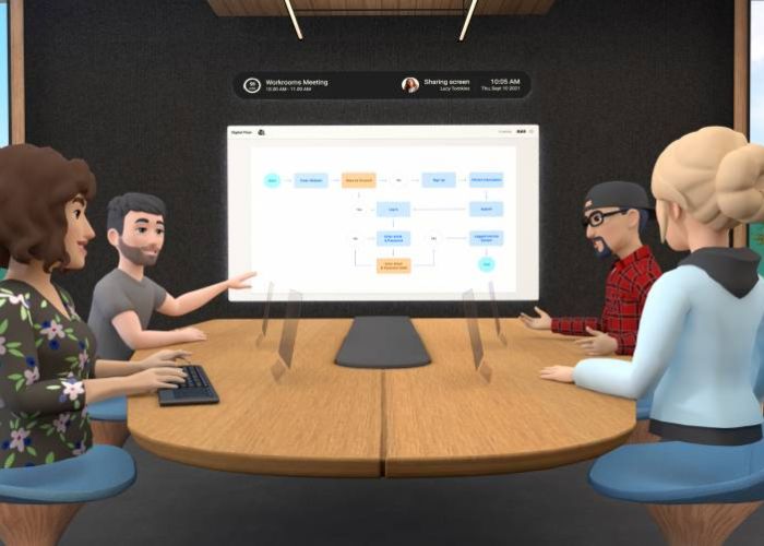 Horizon Workrooms, el futuro de las reuniones de trabajo a distancia. 