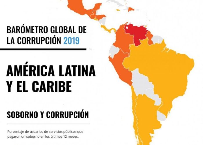 La organización Transparencia Internacional presentó el 23 de septiembre la 10ma edición de su Barómetro Global de la Corrupción: América Latina y el Caribe.