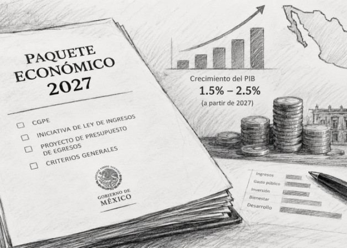 Paquete Económico 2027.