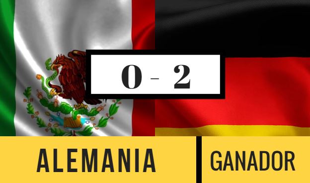 alemania contra mexico predicciones del partido