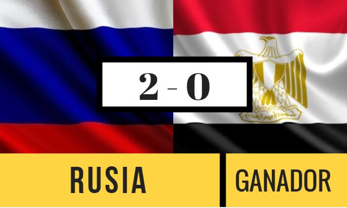 En el juego Rusia contra Egipto los apostadores pronostican un triunfo del equipo ruso con un marcador de dos goles a favor.
