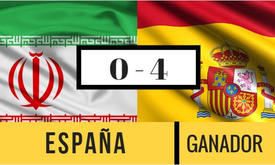 iran contra españa marcador predicción de apuestas