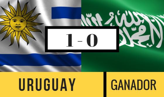 En el encuentro Uruguay contra Arabia Saudita predicen un marcador uno cero
