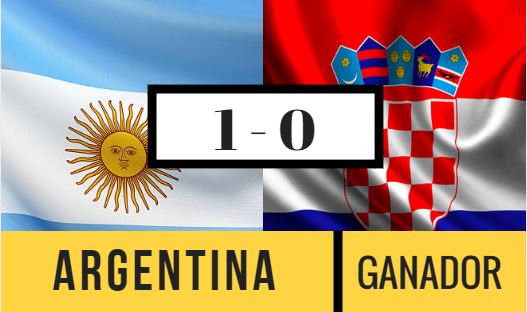 Tanto puede ser argentina ganador como puede existir un empate entre Argentina contra Croacia este 21 de junio
