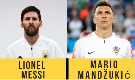 Argentina contra Croacia posibles goleadores