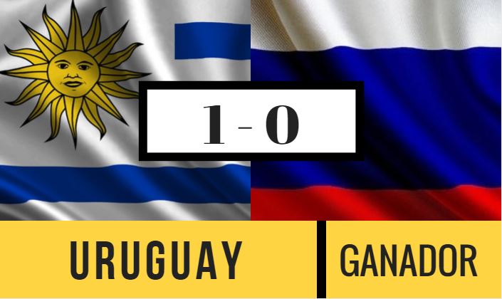 uruguay contra rusia predicción del marcador