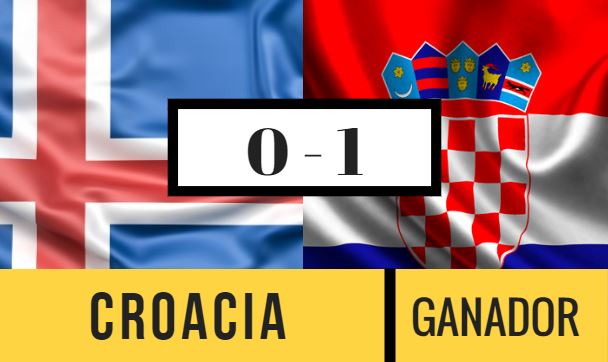 predicción del marcador islandia contra croacia