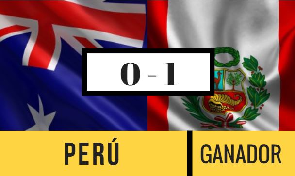 En el juego Australia contra Perú este el marcador que predicen las apuestas