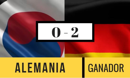las apuestas del mundial predicen un marcador dos cero en favor de Alemania