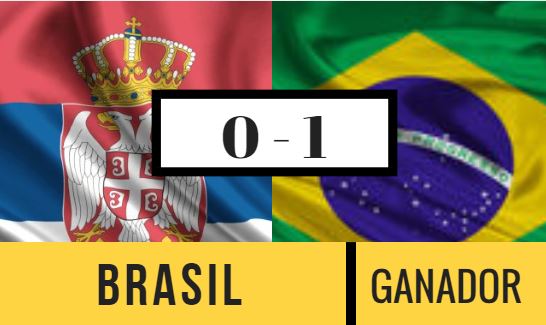 Las apuestas del mundial ven un marcador 1 - 0 en favor de Brasil