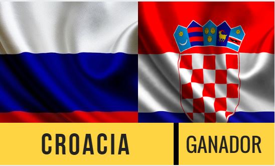 Las apuestas del mundial ven a Croacia como posible ganador del encuentro.