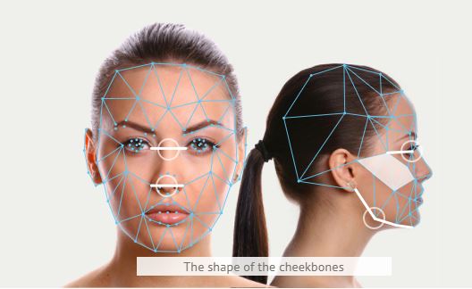 Funcionamiento del reconocimiento facial