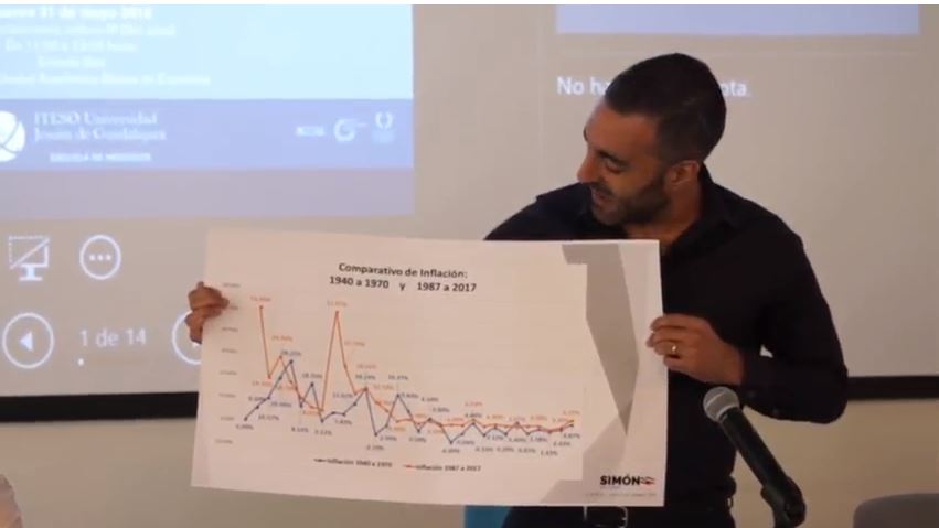 Simón Levy durante el debate en el Iteso