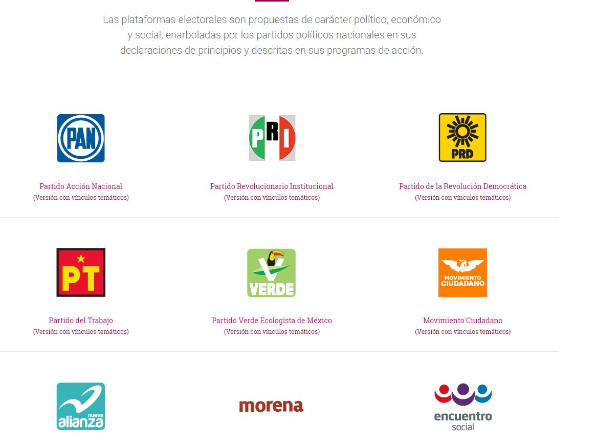 Las plataformas electorales de los candidatos a la presidencia.