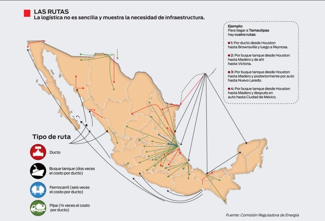 Las gasolineras más baratas del país se encuentran en Tamaulipas