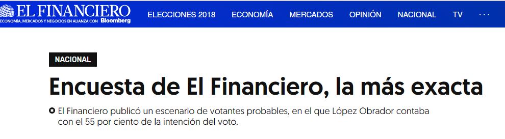 Encuesta de El Financiero