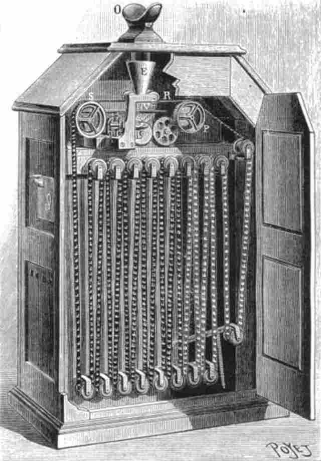 Thomas Edison patentó el quinetoscopio un 31 de agosto