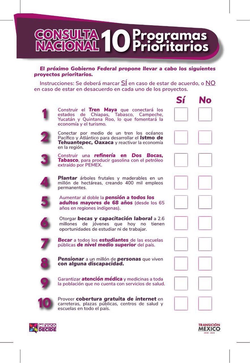Boleta de la consulta ciudadana para 10 programas prioritarios (Fuente: @lopezobrador_)