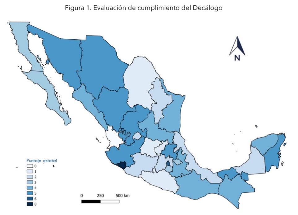 Fuente: CEIAP